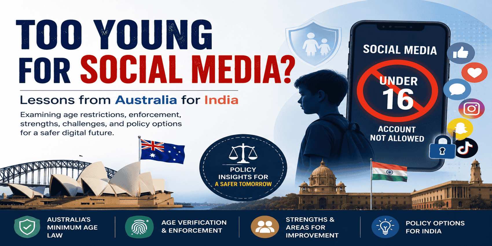 Too Young for Social Media? Lessons from Australia for India